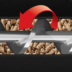 Broil King Baron/Crown Pellet Smoker 500 -Grillfuerst Speichern 21560 Broil King Pelletsmoker Baron 400 20