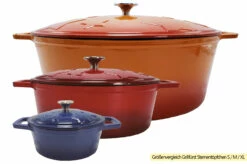 Grillfürst Dutch Oven Sternentöpfchen / Gusseisen Bräter - Emailliert - S - Orange -Grillfuerst Speichern Grillfuerst Sternentoepfchen Gusseisen Groessenvergleich 3